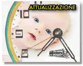 Attualizzazione